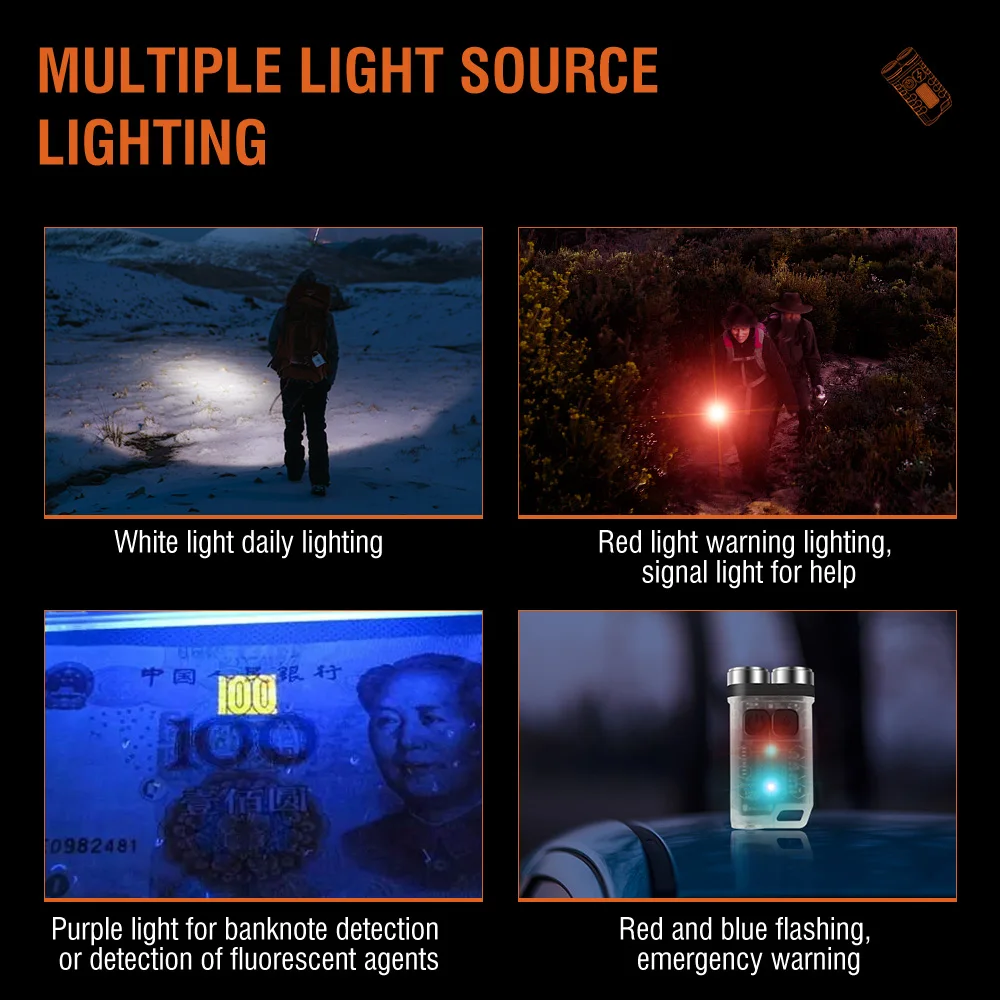 BORUiT V3 LED キーホルダー ポータブル 900 - Camping Cooking Fish のレビューと価格