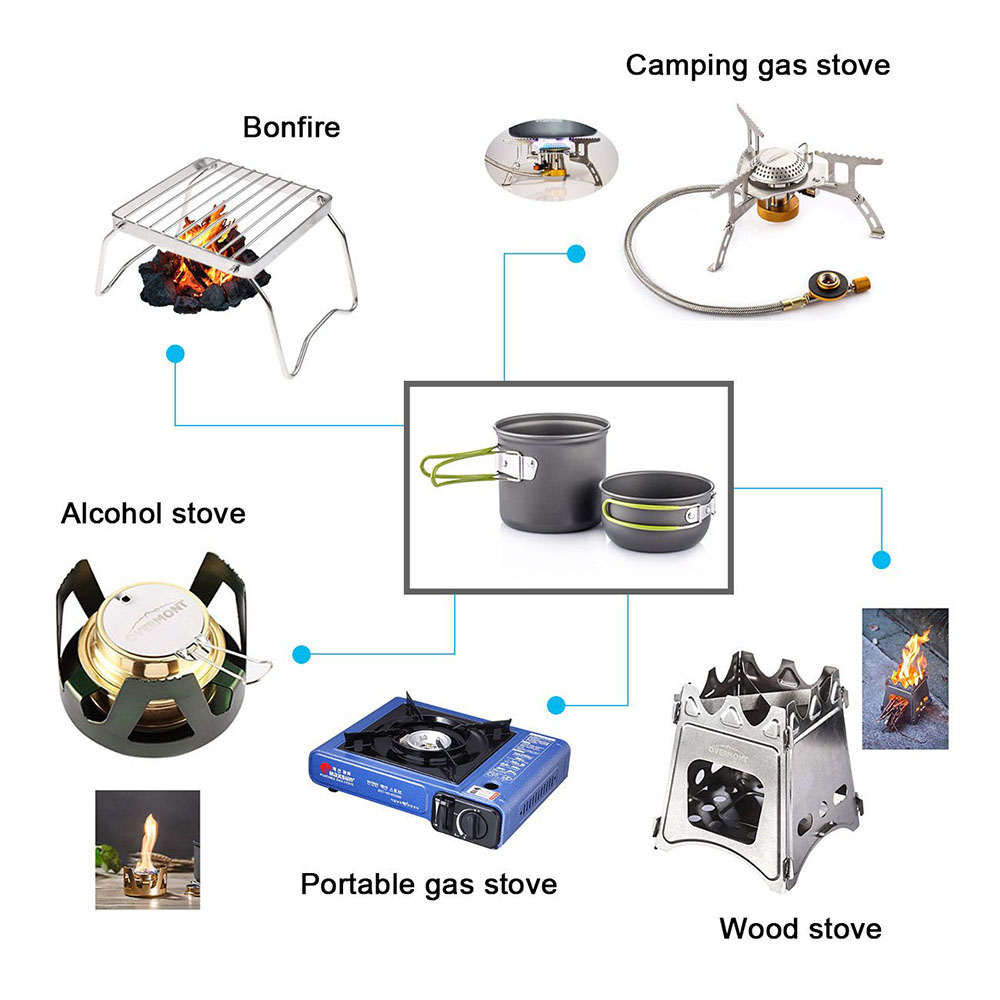 超軽量キャンプポット調理器具セットポータブル屋外調理食器ハイ - Camping Hiking Cooking のレビューと価格