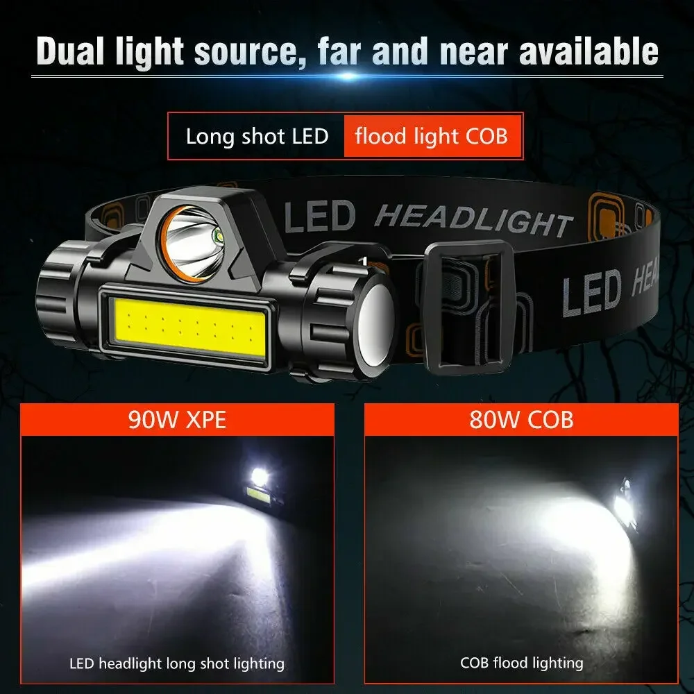 超高輝度 LED ヘッドランプ充電式防水懐中電灯 XPE C - Camping Cooking Fish のレビューと価格