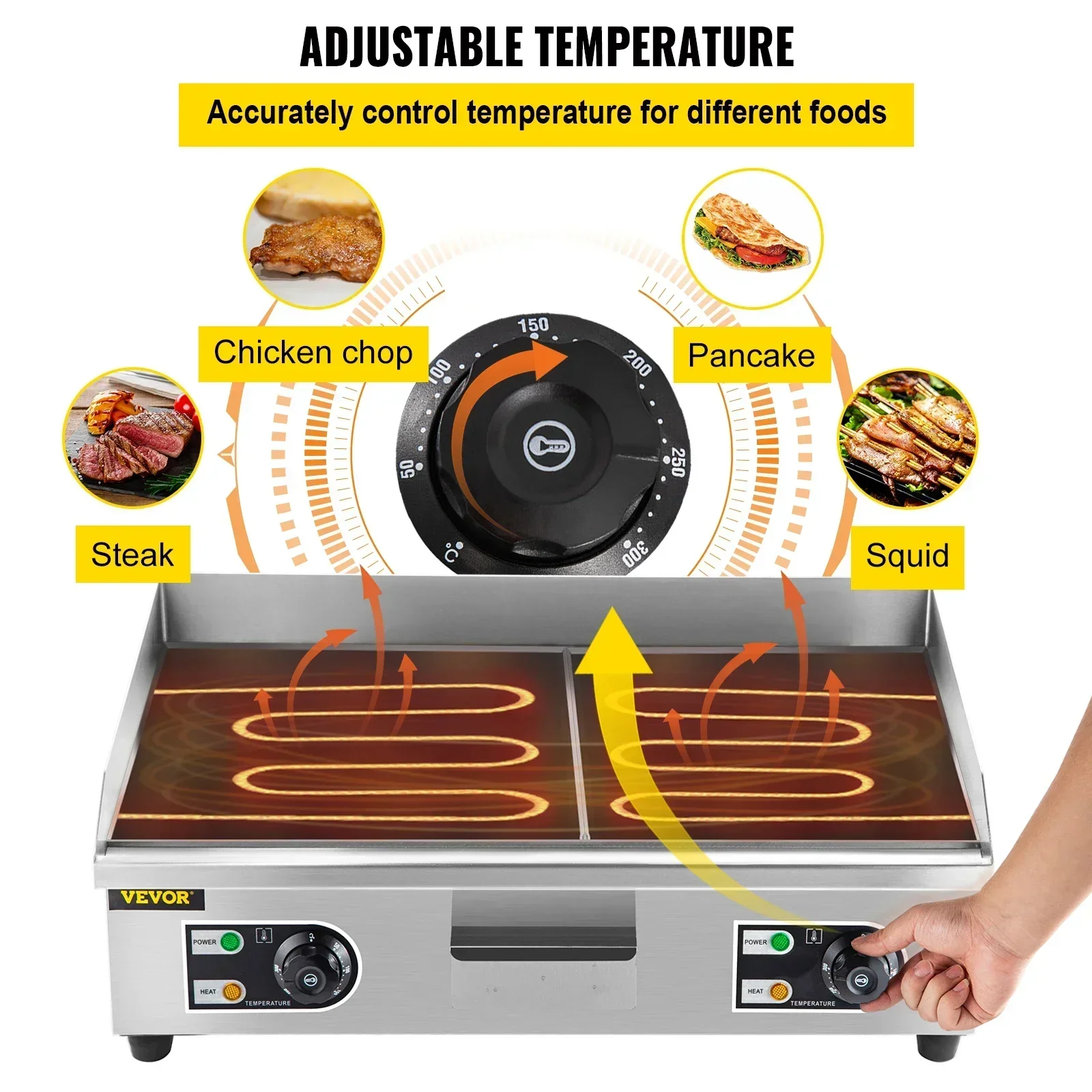 電気カウンタートップグリドル引き出し付きステンレス鋼フラット - Camping Cooking Flat Top のレビューと価格