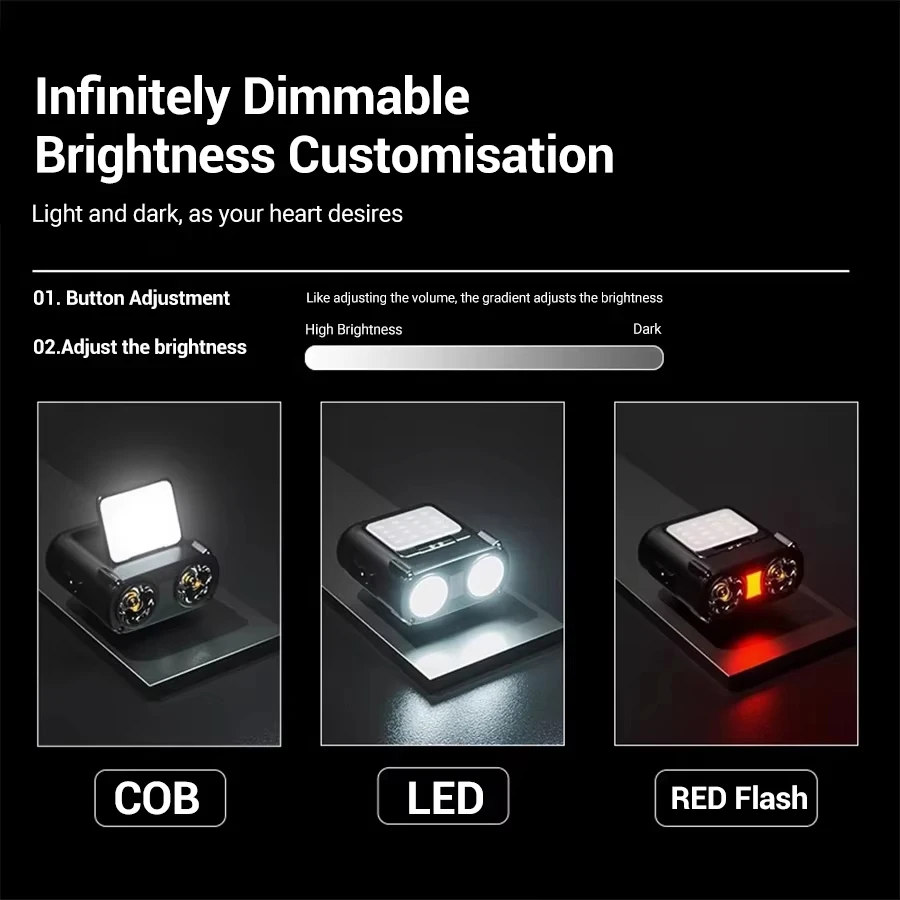 センサー COB LED ヘッドランプ キャップ クリップ  - Camping Cooking Fish のレビューと価格