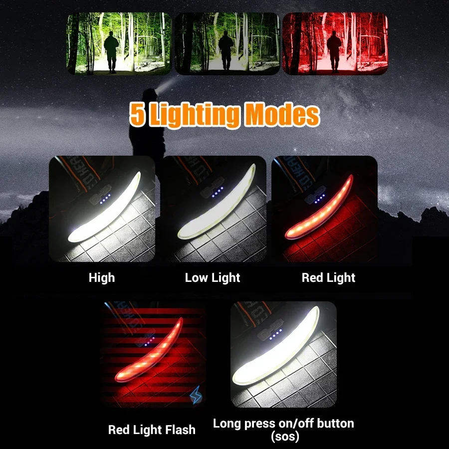 強力な COB LED ヘッドランプ Type-c 充電式ポ - Camping Cooking Fish のレビューと価格